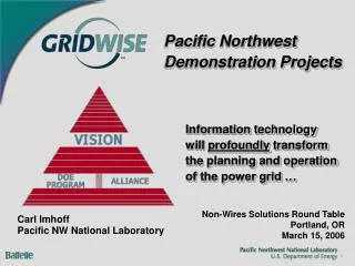 Pacific Northwest Demonstration Projects