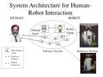 ROBOT - slide 1