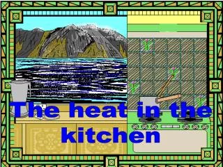 The heat in the kitchen