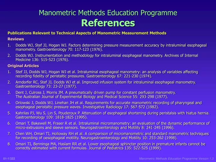 manometric methods education programme references