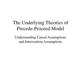 The Underlying Theories of Precede-Proceed Model