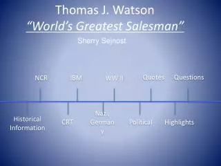 Thomas J. Watson “World’s Greatest Salesman”