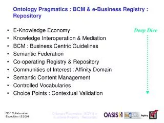 Ontology Pragmatics : BCM &amp; e-Business Registry : Repository