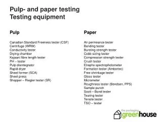 Pulp- and paper testing Testing equipment