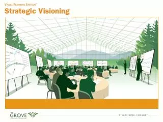 What is Strategic Visioning?