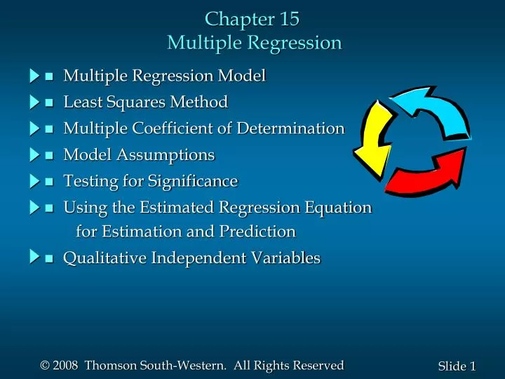 chapter 15 multiple regression