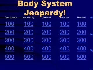 Body System Jeopardy!