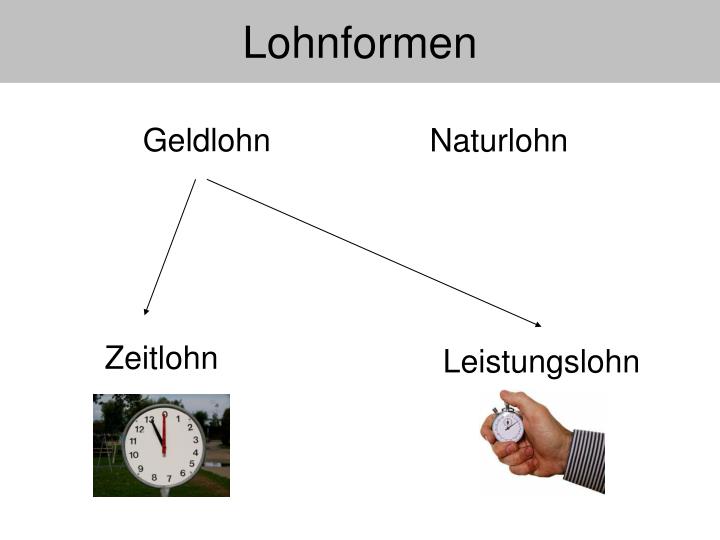 lohnformen