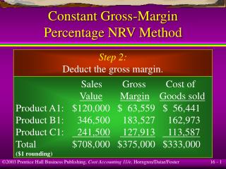 Constant Gross-Margin Percentage NRV Method