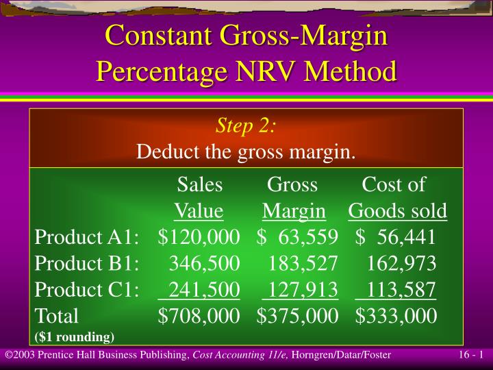 constant gross margin percentage nrv method