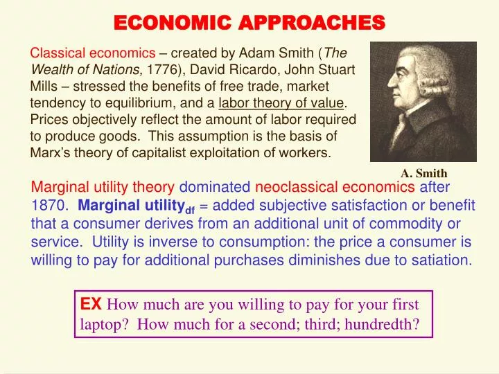 economic approaches