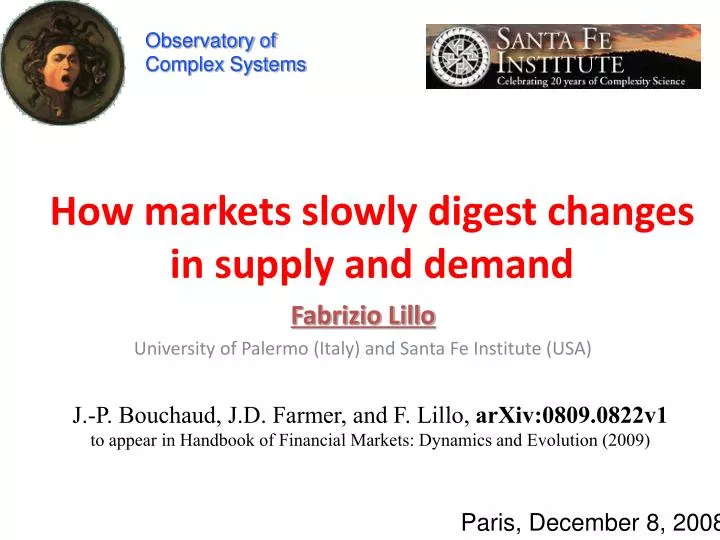 how markets slowly digest changes in supply and demand