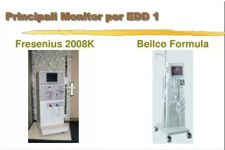 principali monitor per edd 1