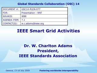 IEEE Smart Grid Activities