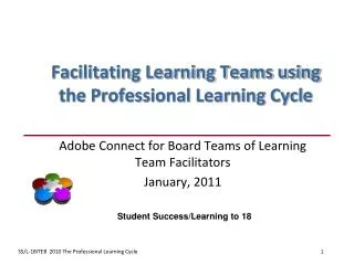Facilitating Learning Teams using the Professional Learning Cycle