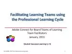 Facilitating Learning Teams using the Professional Learning Cycle - slide 1