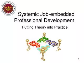 Systemic Job-embedded Professional Development