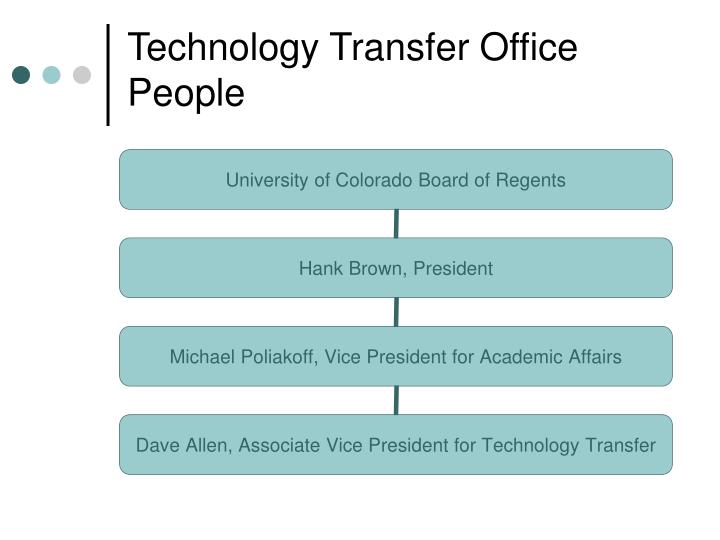 technology transfer office people