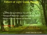 Pattern of Light Scalar Mesons - slide 1