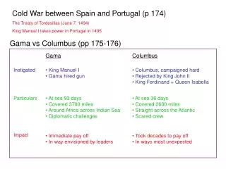 Gama vs Columbus (pp 175-176)