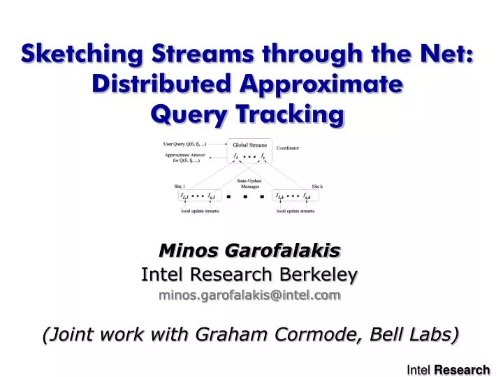 sketching streams through the net distributed approximate query tracking