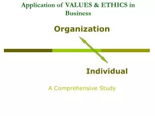 Application of VALUES &amp; ETHICS in Business