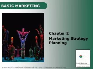 Chapter 2 Marketing Strategy Planning