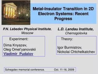 Metal-Insulator Transition in 2D Electron Systems: Recent Progress