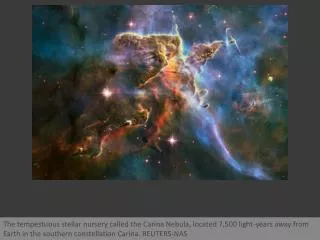 Images from Hubble