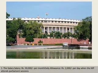 Salaries of Indian MPs