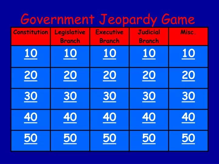 government jeopardy game