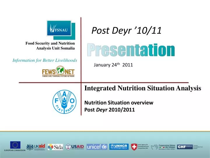 food security and nutrition analysis unit somalia