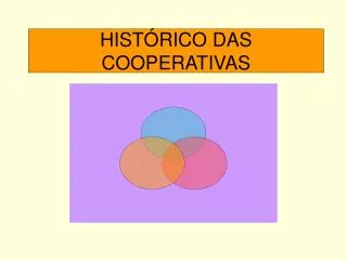 HISTÓRICO DAS COOPERATIVAS