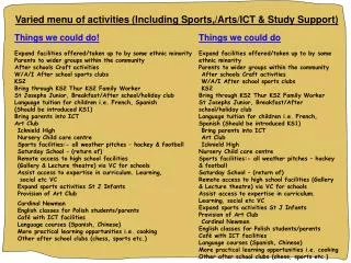 Varied menu of activities (Including Sports,/Arts/ICT &amp; Study Support)