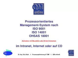 Prozessorientiertes Management-System nach ISO 9001 ISO 14001 OHSAS 18001 im Intranet, Internet oder auf CD