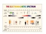 Microwave Spectroscopy - slide 1