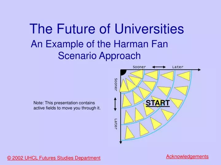 the future of universities