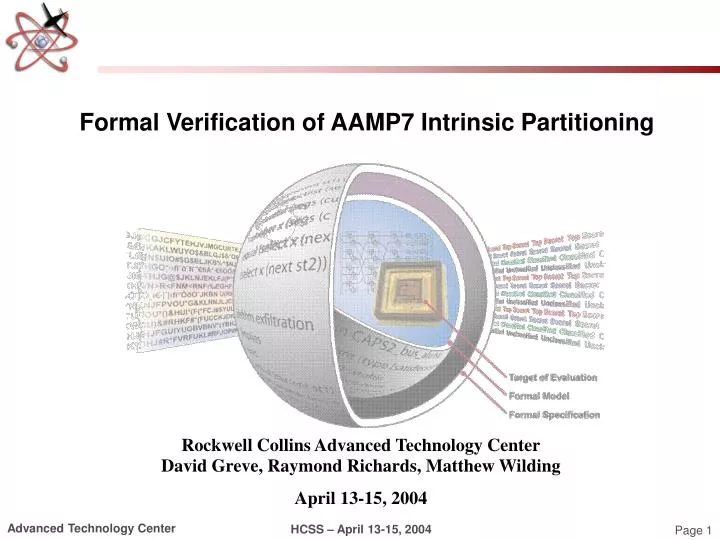 formal verification of aamp7 intrinsic partitioning