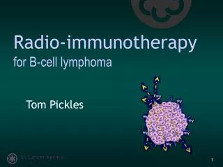 Radio-immunotherapy for B-cell lymphoma