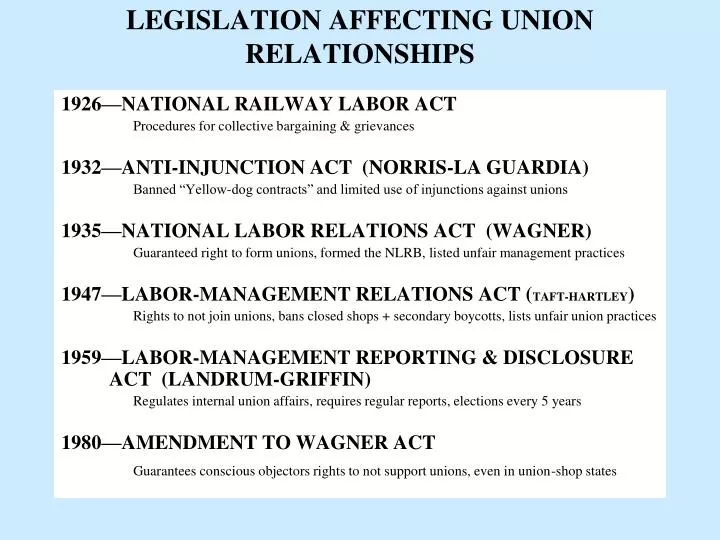 legislation affecting union relationships