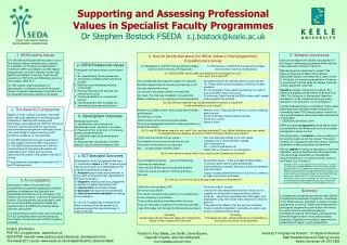 Supporting and Assessing Professional Values in Specialist Faculty Programmes Dr Stephen Bostock FSEDA s.j.bostock@kee