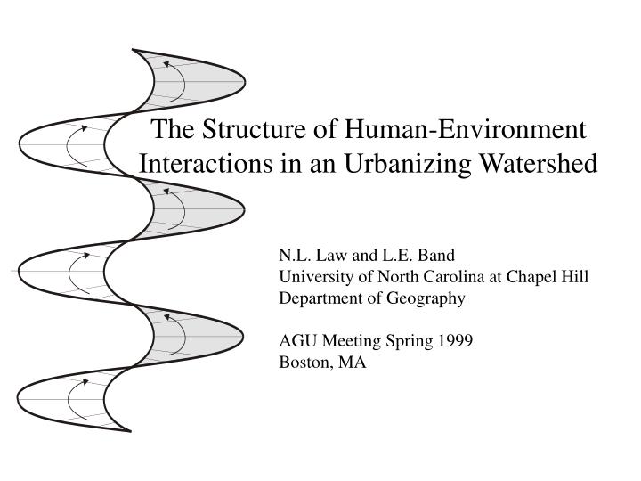 the structure of human environment interactions in an urbanizing watershed
