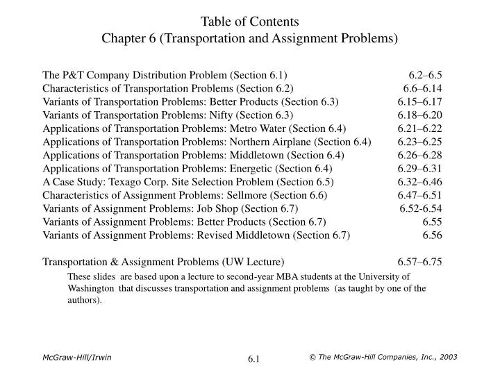 table of contents chapter 6 transportation and assignment problems