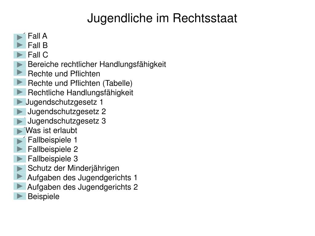 PPT - Jugendliche im Rechtsstaat PowerPoint Presentation, free download