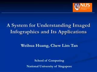 A System for Understanding Imaged Infographics and Its Applications