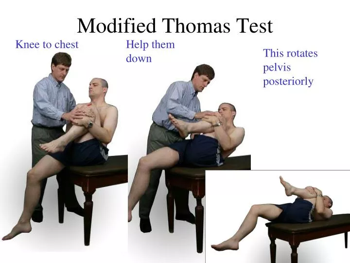 modified thomas test