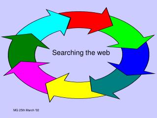 Searching the web