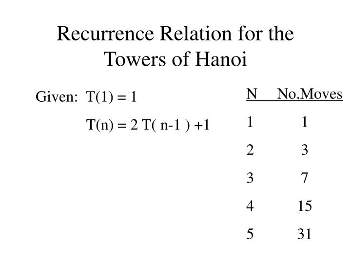 recurrence relation for the towers of hanoi