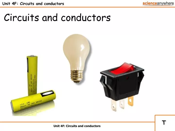 unit 4f circuits and conductors