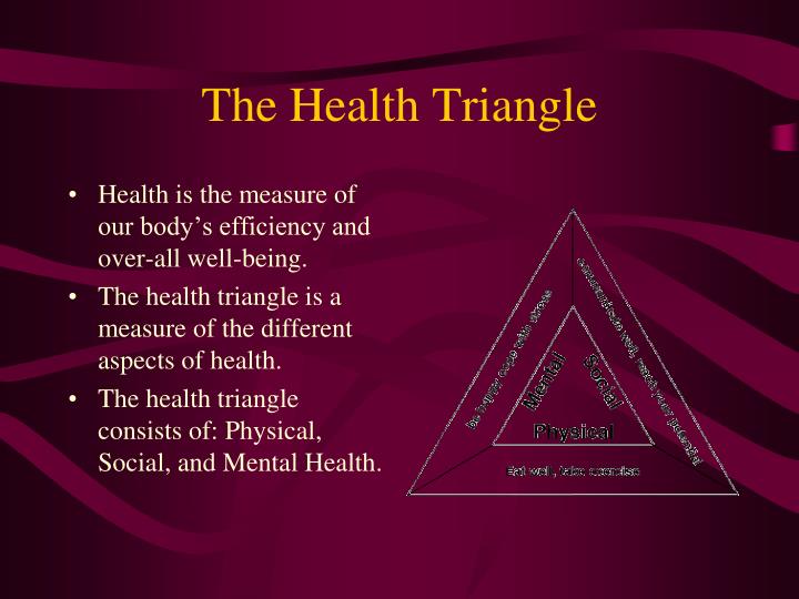 the health triangle